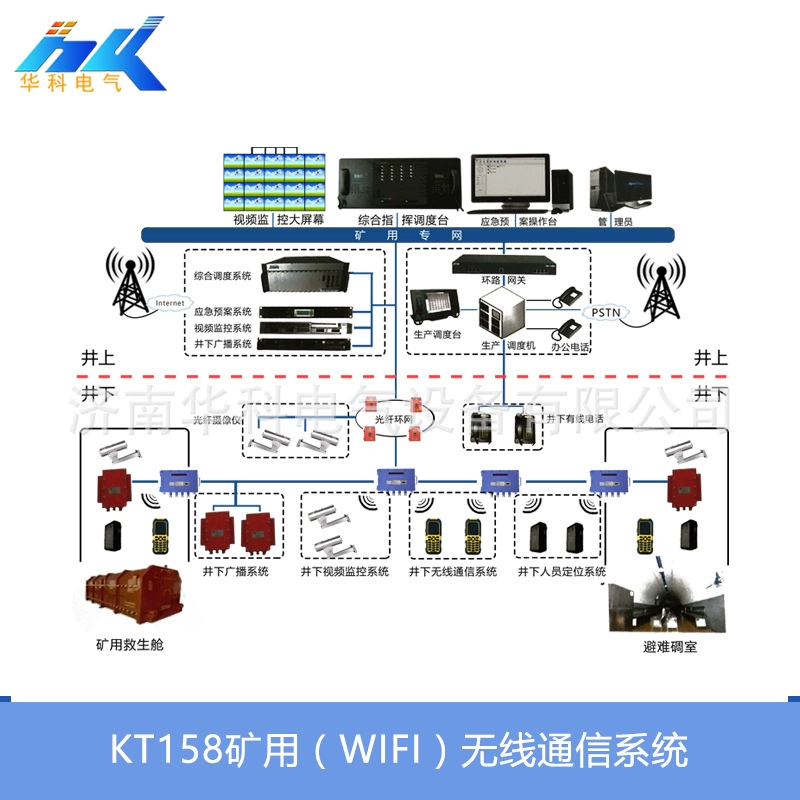 KT158 Шахта линии связи системы угольной шахты подземная специальная система связи подходит для всех видов угольной шахты