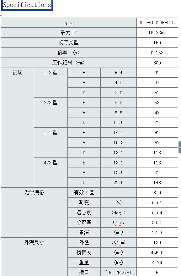 Moritex茉丽特 超大视野双侧远心镜头 MTL-15023P-015