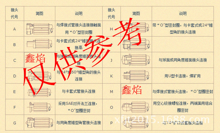 14胶管_副本