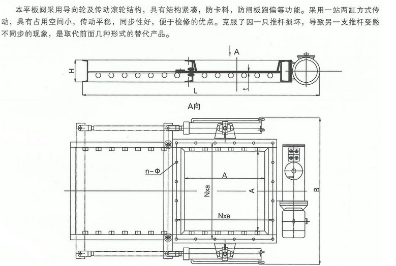 技术参数3