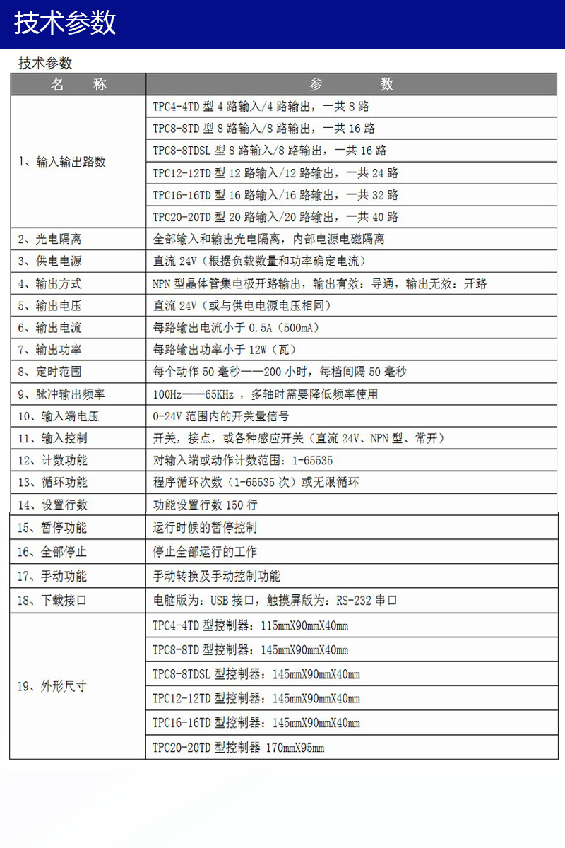 技术参数