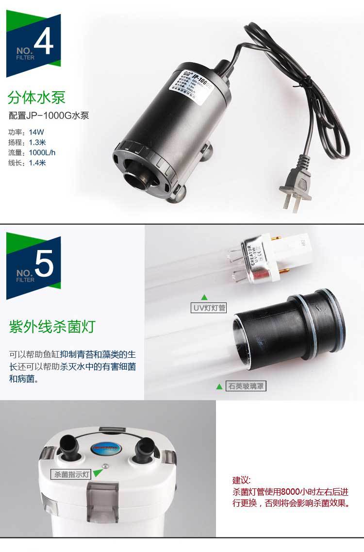 HW-504A,HW-504B,HW-505A,HW-505b 外置过滤器过滤桶鱼缸水族箱详情8