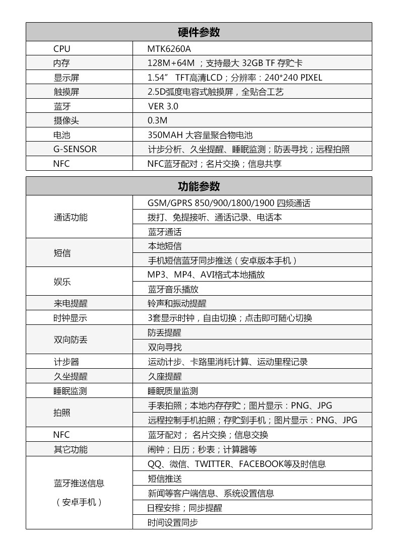 Montre intelligente WENQUTANG - Ref 3390291 Image 35