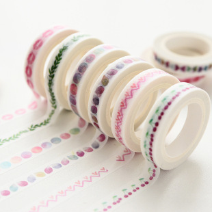 ��ӛ������ָխ߅��ɫ�ͼ��z���֎�߅��diy�b���˺���~�N��