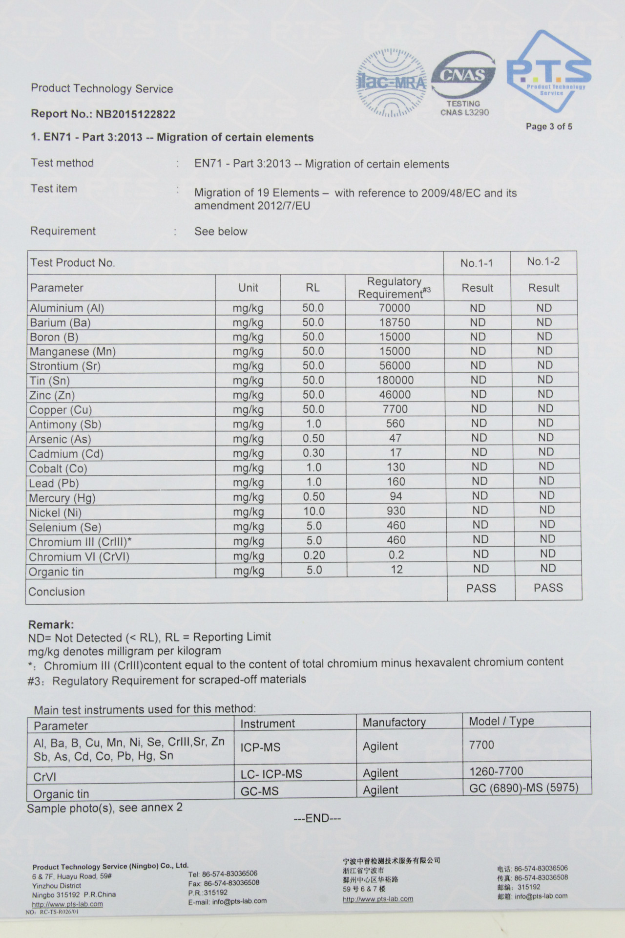 4501167527_283074994