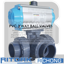 RITORK�����ͨPVC���y,�����ͨ�������y,������z��ͨ���y