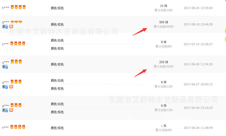 QQ图片20170831135328