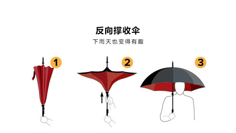 手动反向伞c型雨伞创意免持反转伞纯色彩胶反骨双层汽车专用雨伞-阿里巴巴