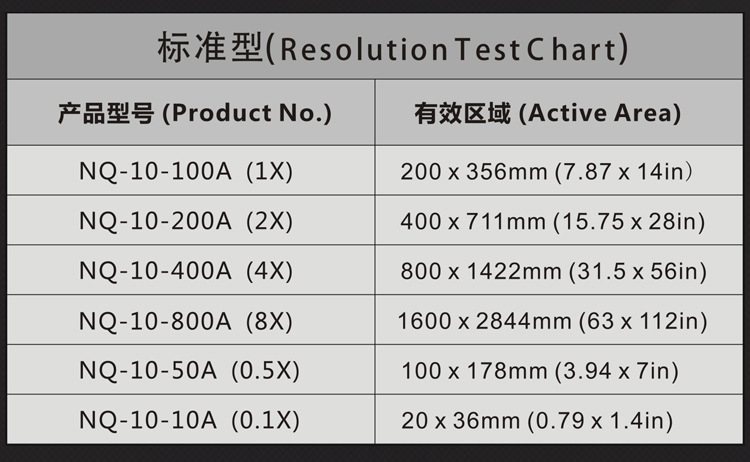 分辨率测试卡_17