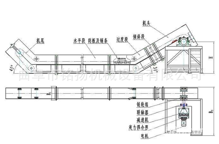 深圳双链条煤渣处理输送机煤粉刮板输送机厂家