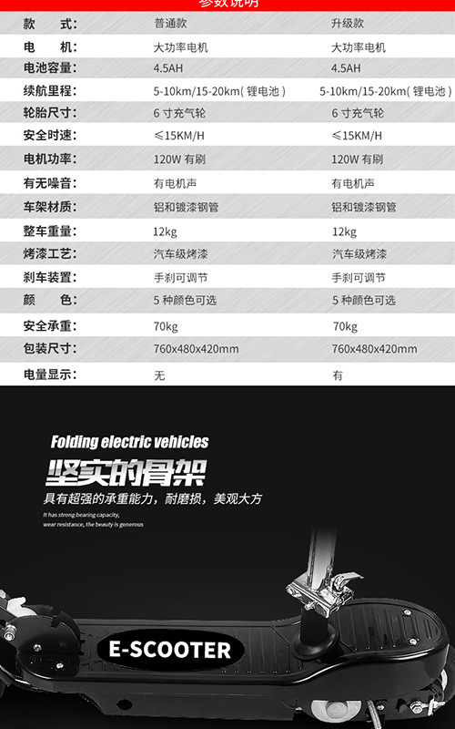 折叠电动车2-手机端_09