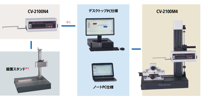 供应Mitutoyo三丰 型轮廓测量仪 CV-2  CV-3  CV-4