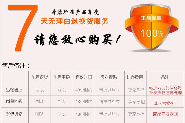 7天无理由退货须知