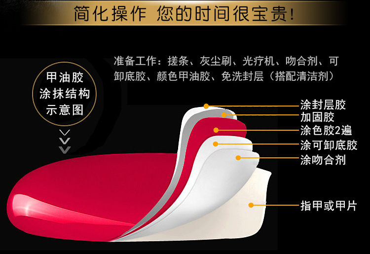 猫眼胶详情页_14