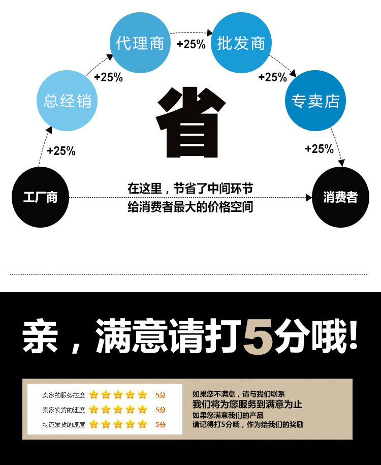 涂装固化光固机_tx-uv600固化机电子塑胶外壳uv表涂装固化厂家直销