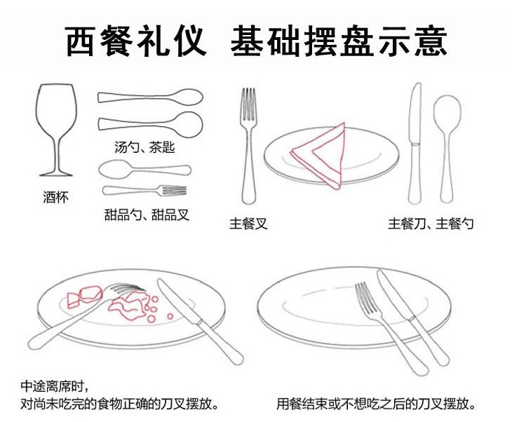 厂家批发无磁不锈钢餐具 西餐牛排刀叉勺 加厚不锈钢西餐具套装详情15