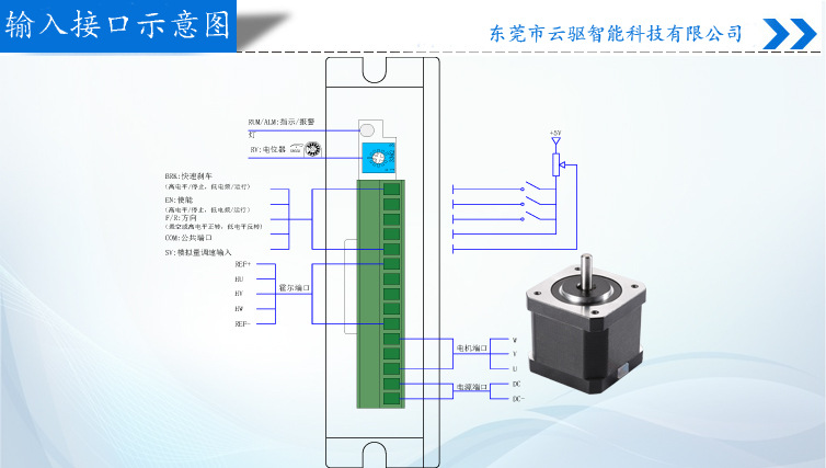 驱动海报BD08L-4