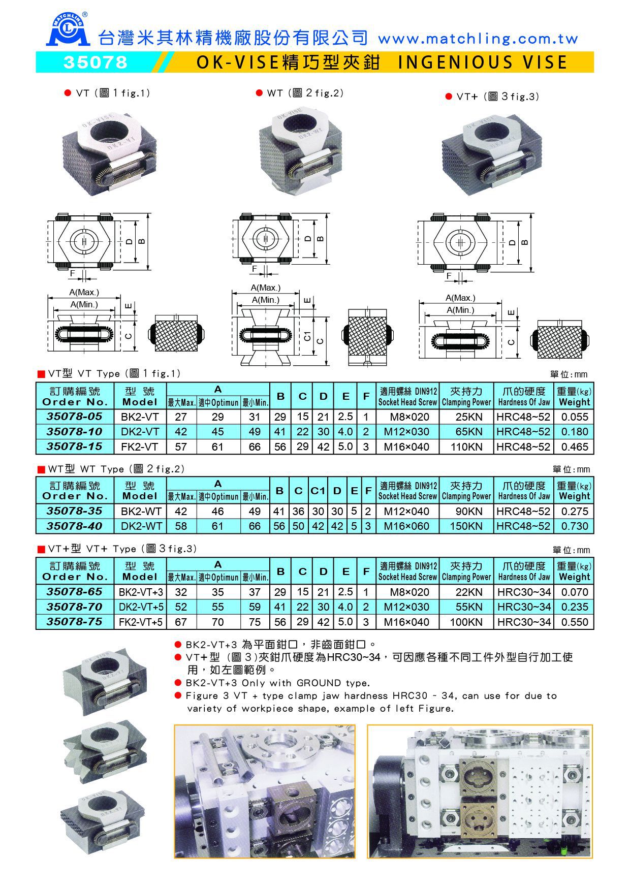 米其林精密工具厂家代理 OK-VISE精巧型夹钳虎钳夹具BK2-VT+3-阿里巴巴