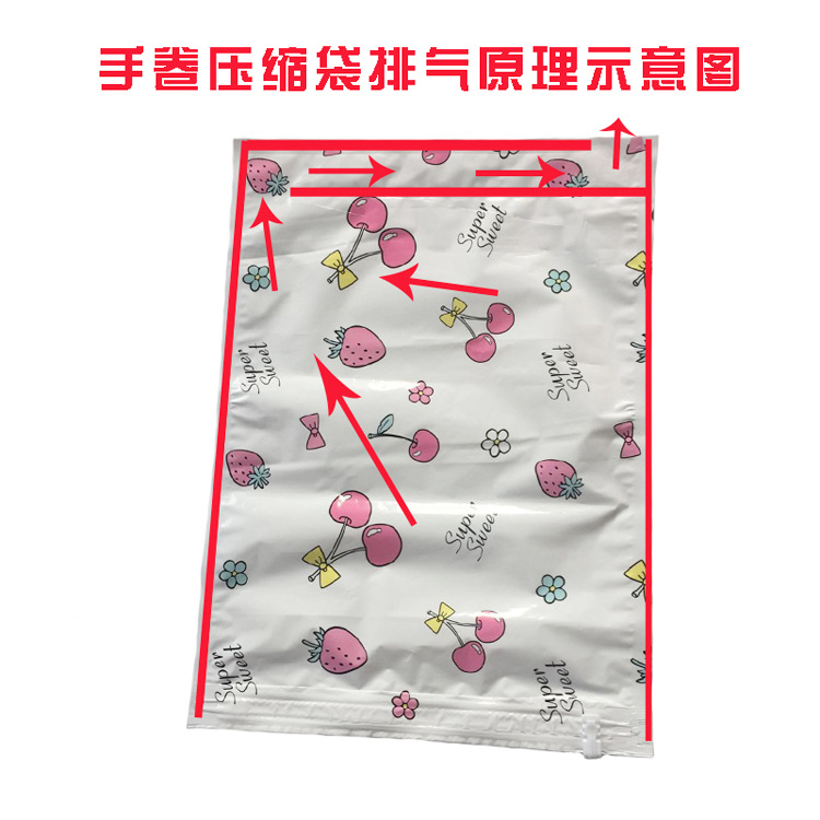 樱桃手卷使用图0副本