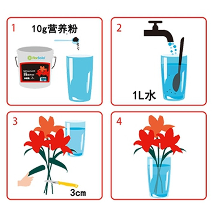 TB28JuIXSB0XKJjSZFsXXaxfpXa_!!