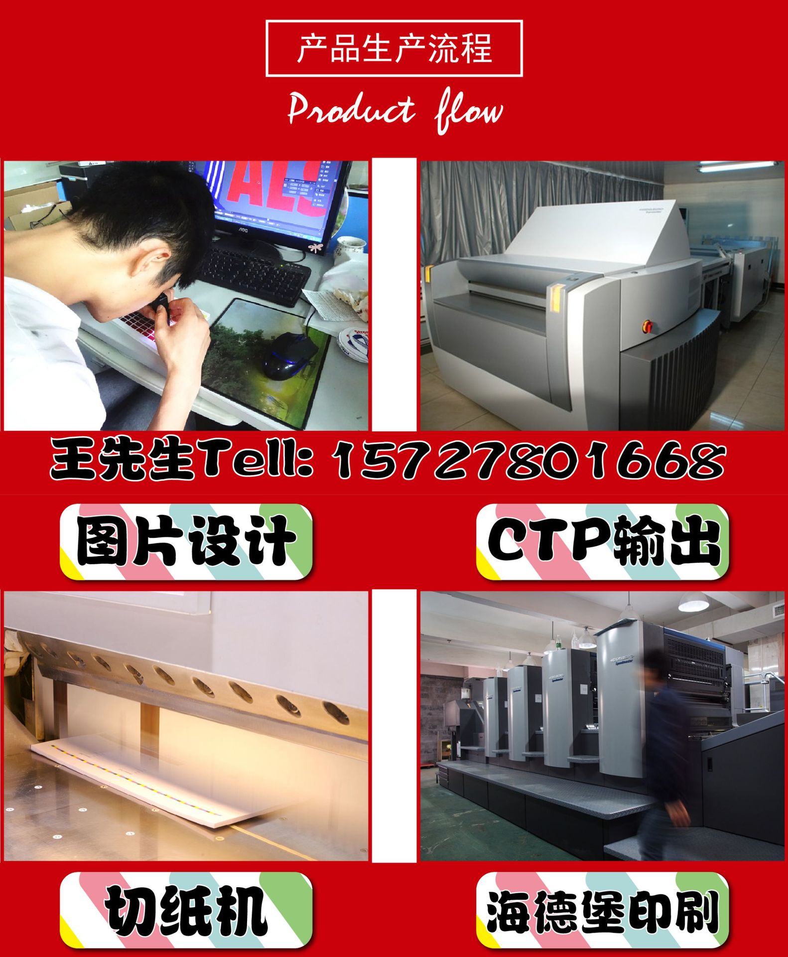 产品生产流程1-01