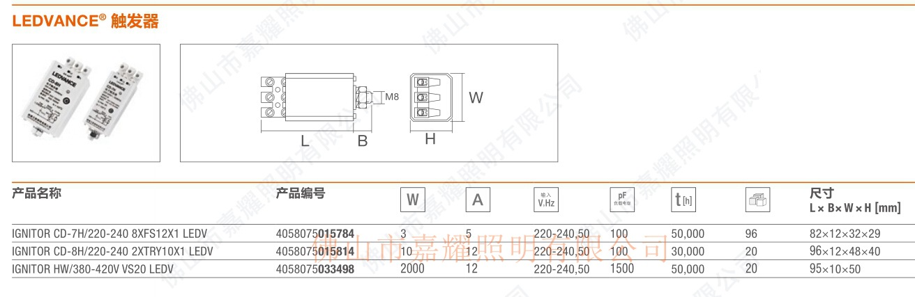 ʵ˹400W GGY400ZT±