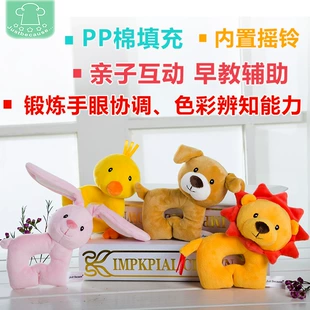 Product Media