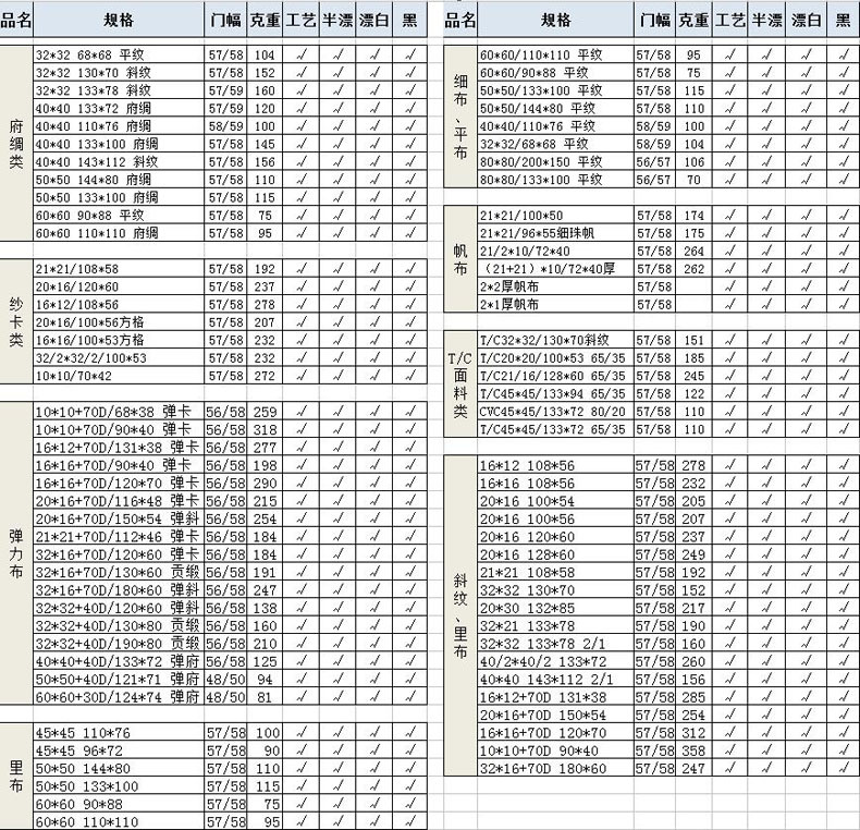 QQ截图20170310154642