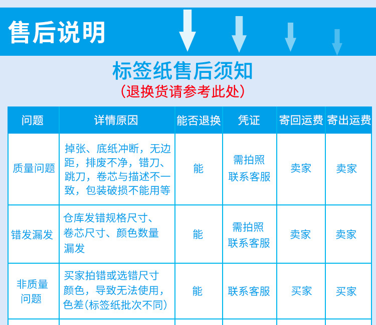 热敏纸  标签纸