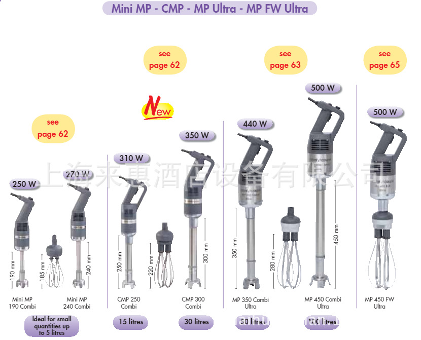 Robot-coupe CMP 300 V.V. CMP 手