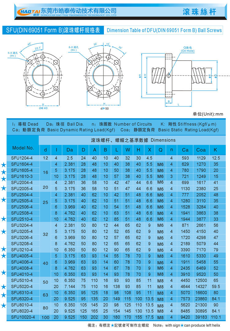 精密级TBI滚珠丝杆副滚珠丝杠SFUSFISFS1610200525103210现货批发