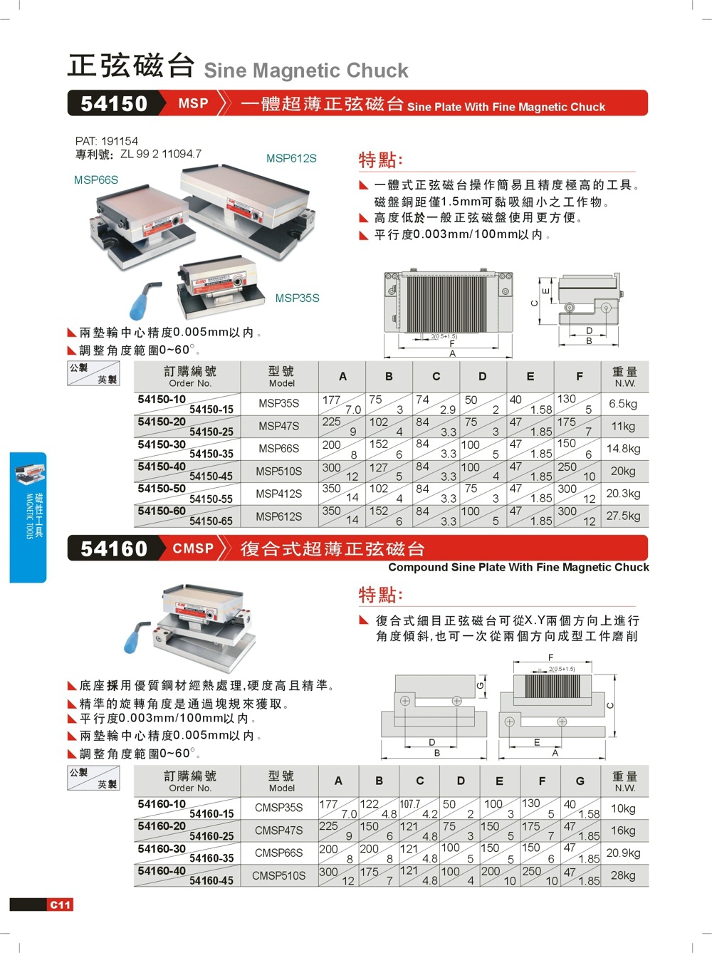 台湾精展复合式正弦磁台CMSP35S/47S/66S/510S三层正弦磁盘