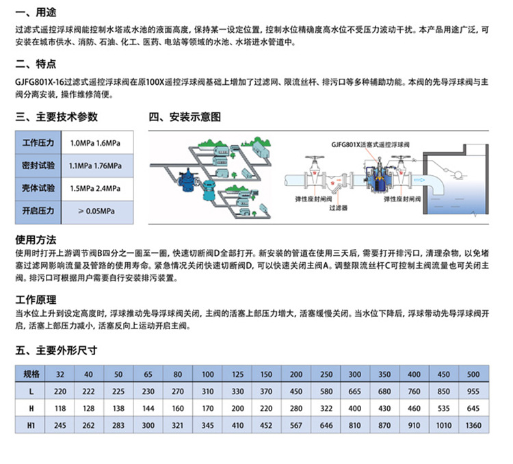 凯利达内页1_04