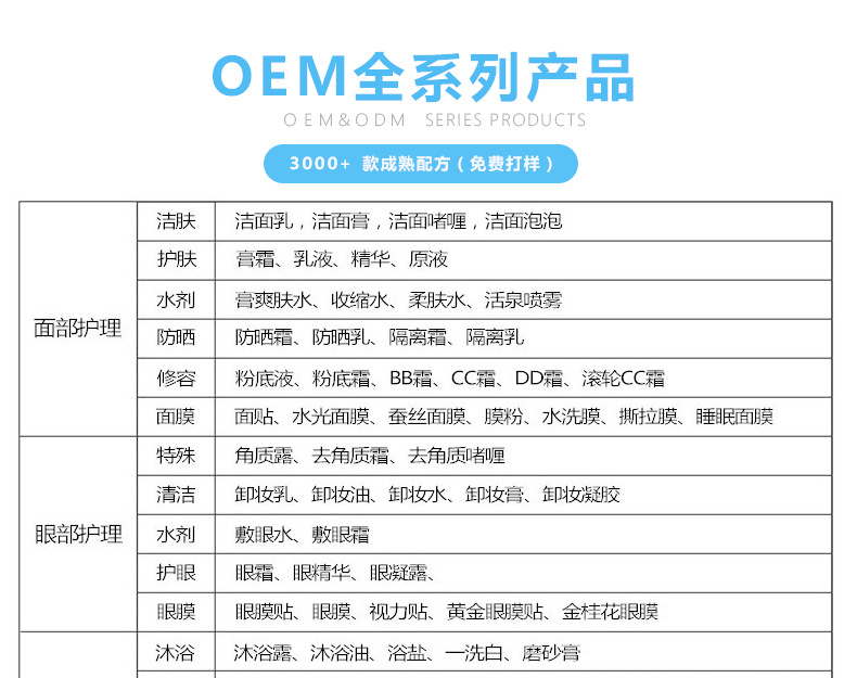 通用详情页_21