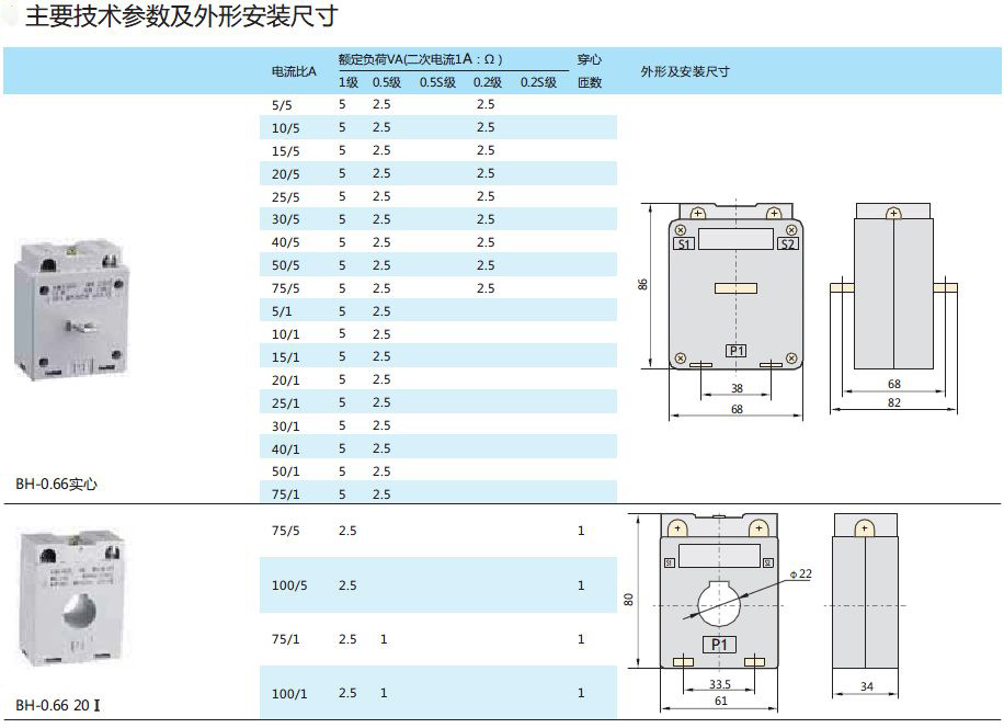 BH-0.66 母排固定式电流互感器 控制柜