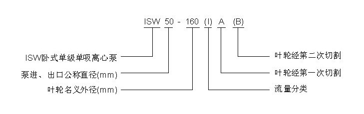 QQ截图20170520141648