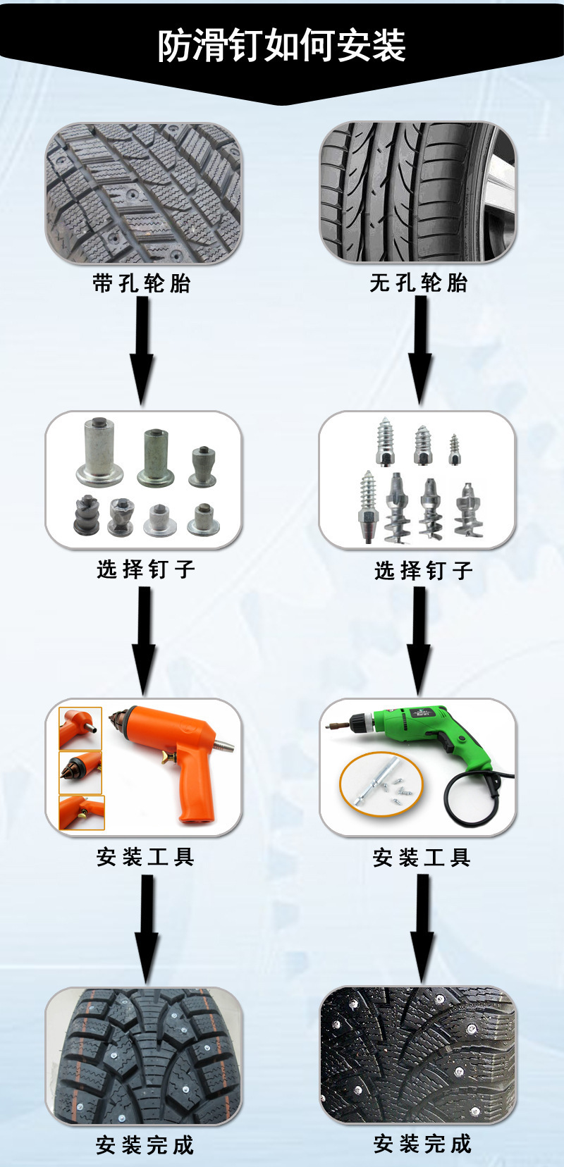 雪地防滑钉轮胎防滑钉登山鞋钉