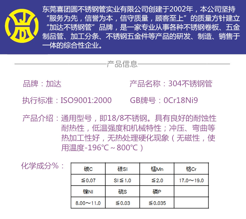 1产品信息-304
