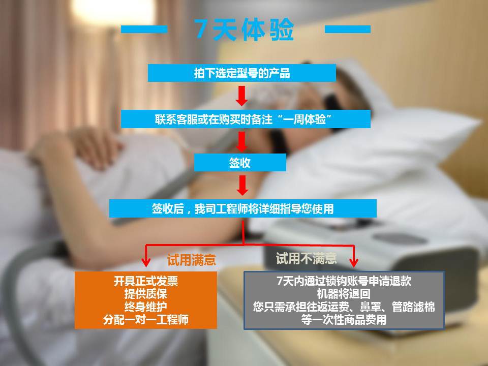 幻燈片21