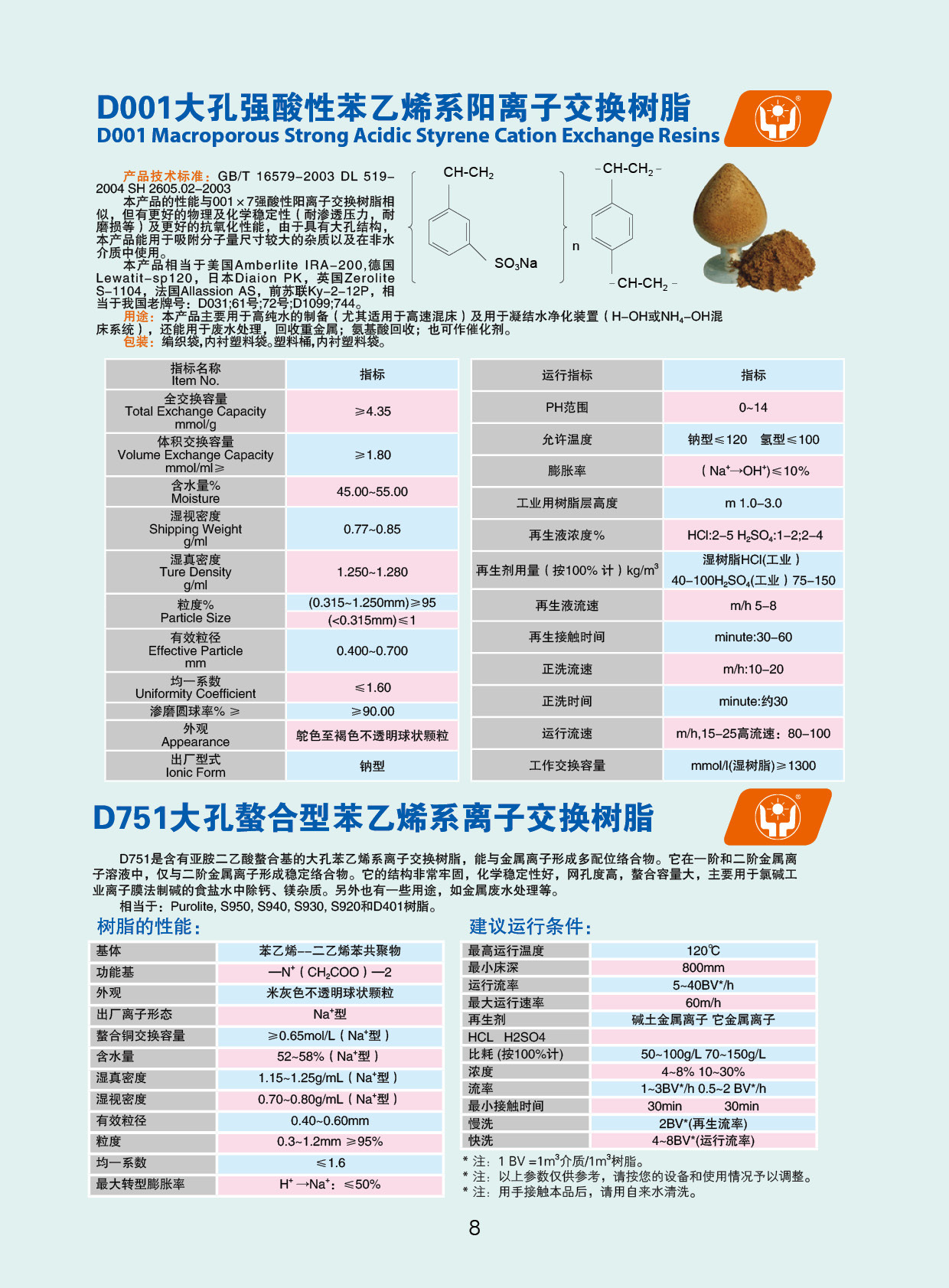 D001大孔强酸性苯乙烯系阳离子交换树脂