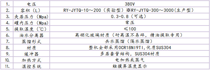 精油提取设备参数