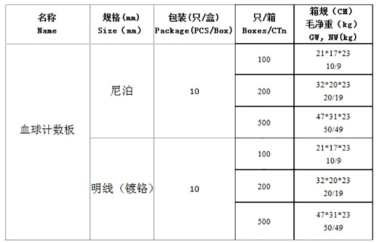 QQ截图20170705090201