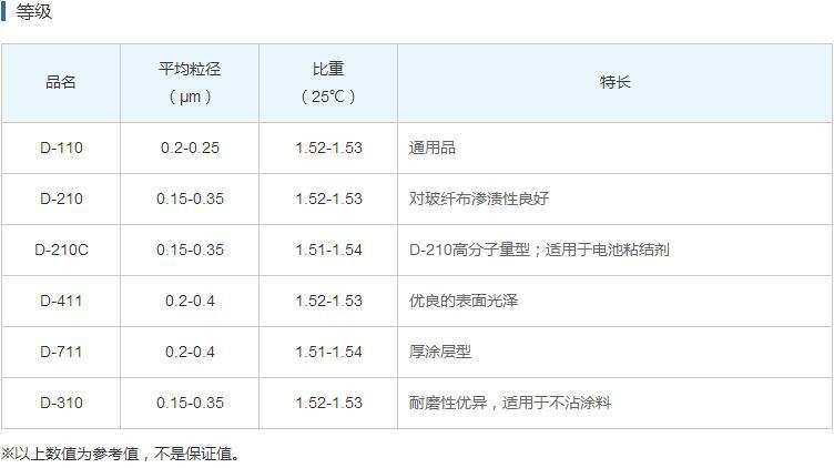 QQ截图20171201113400