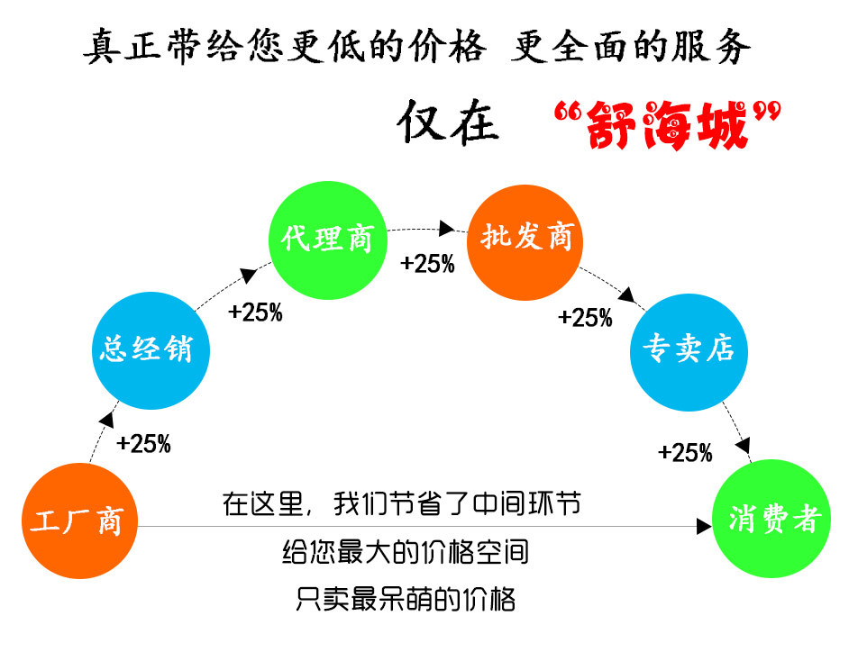 Costume femme SHU HAICHENG en Coton - Ref 3335461 Image 43