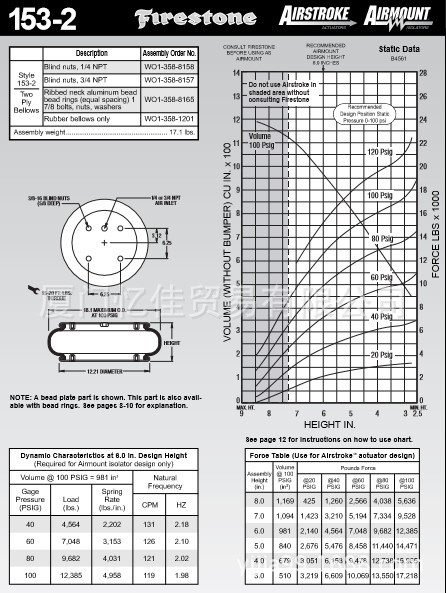 FIRESTONE凡士通橡胶弹簧 W01-358-8157 凡士通空气弹簧 气囊
