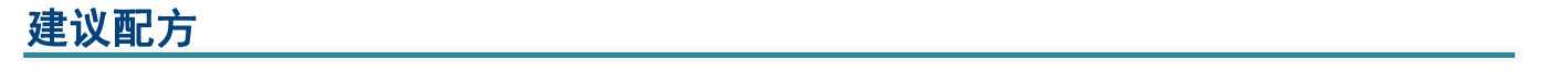 建议配方1
