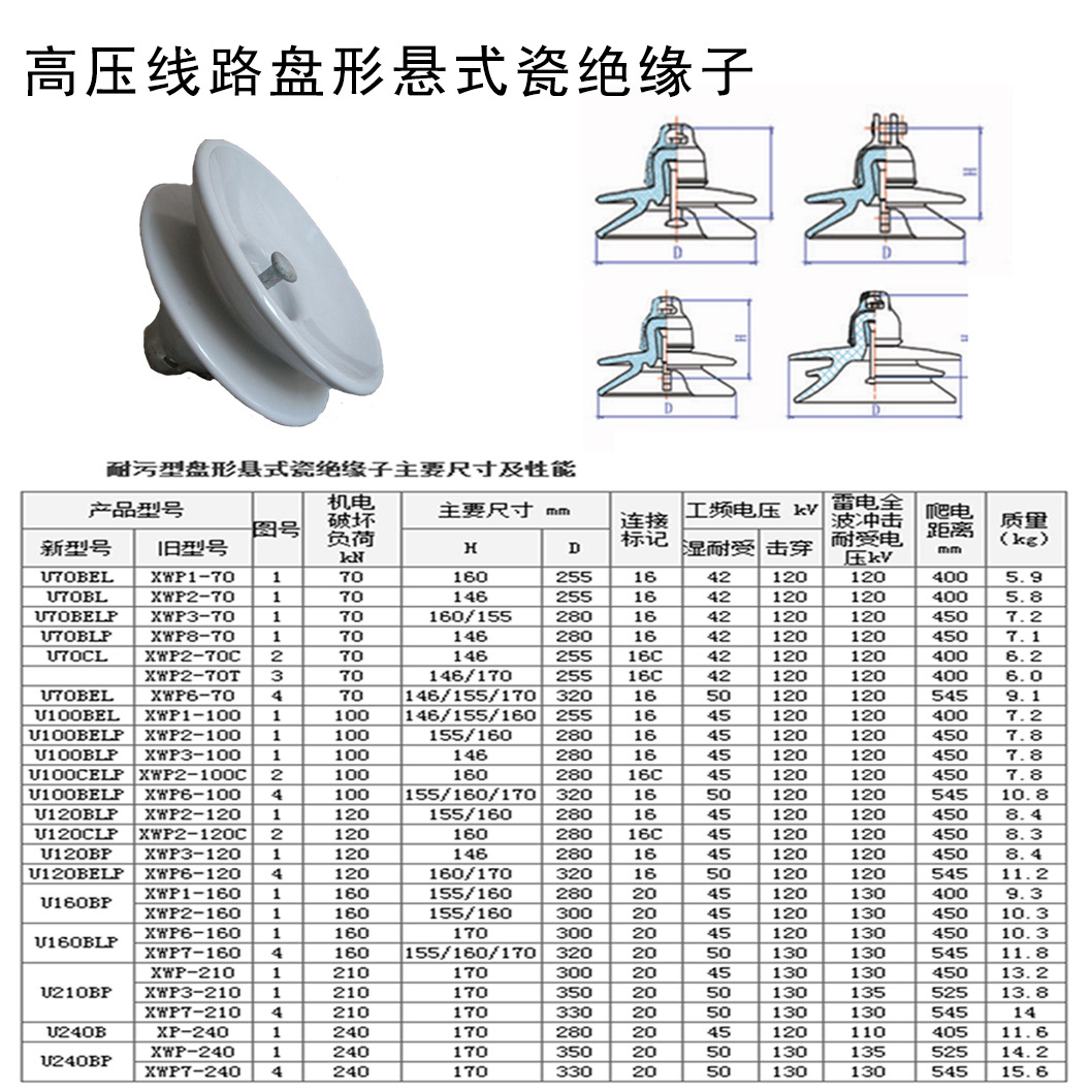 XWP合成图