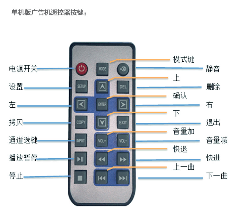 单机版按键-2