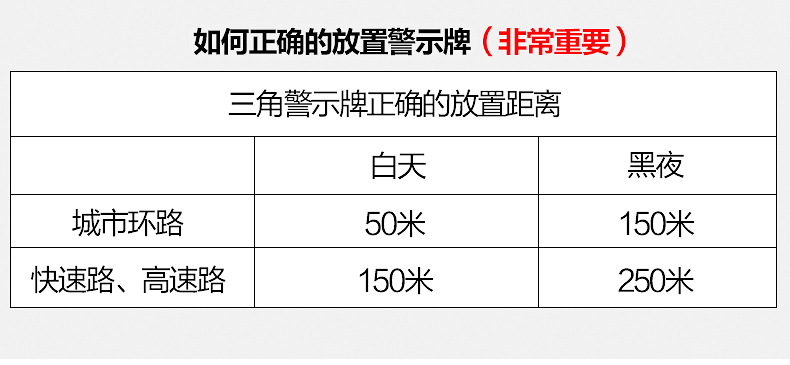 三角警示牌国标小红盒-内页_20