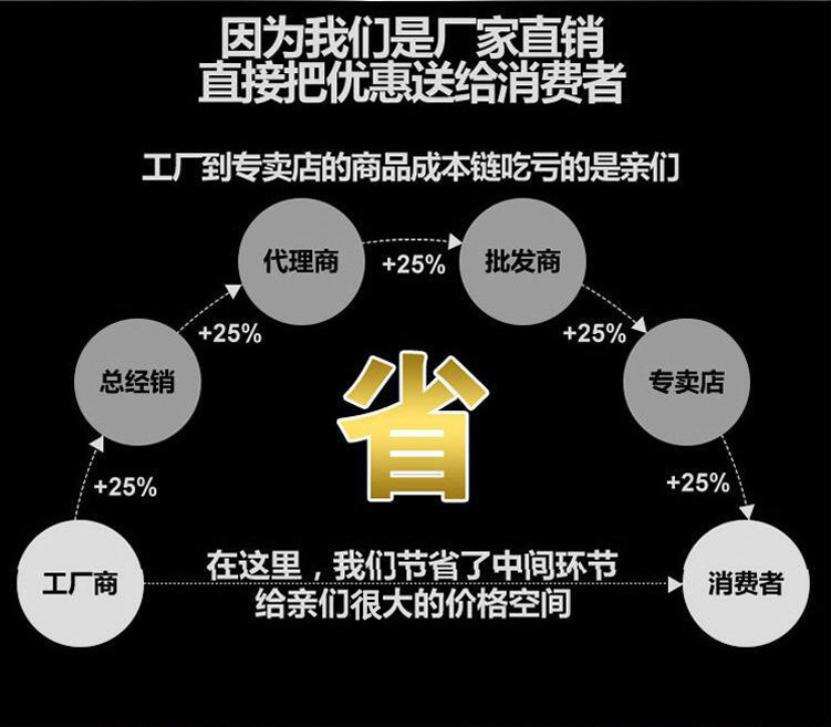 2842742207_1763469505